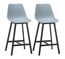 Set Of 2 Quentin Barstool